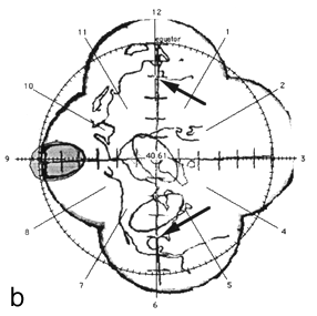 Figure 2b