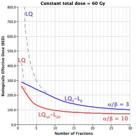 graph1