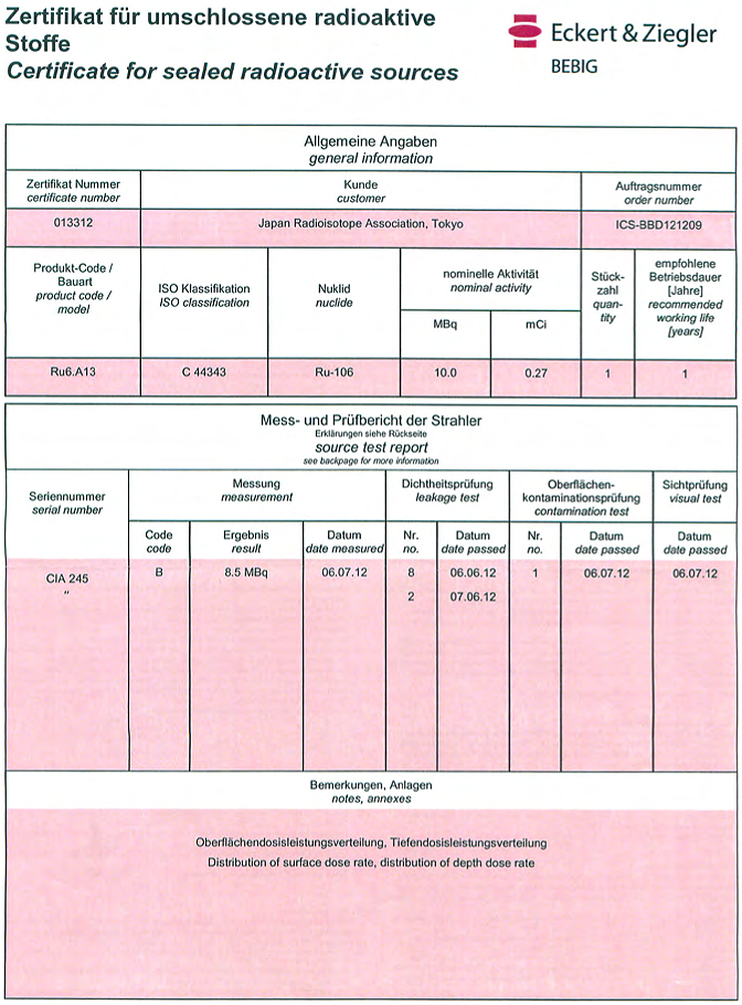 CIA245Certificate