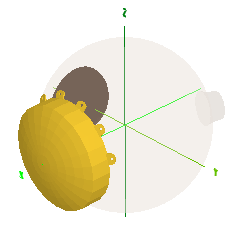 CenterOnAntPole