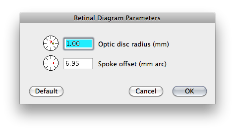 DiagramParametersDialog