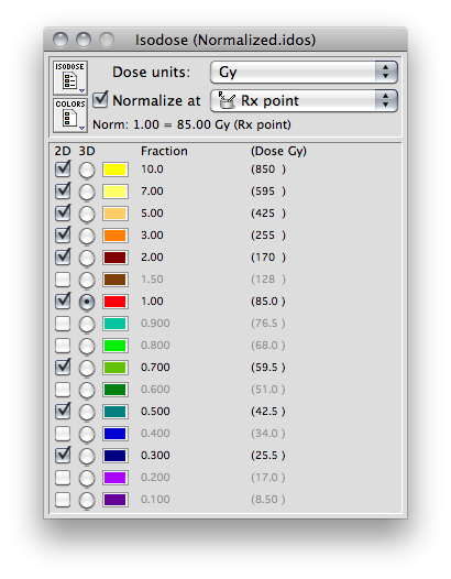 IsodoseWindowNormalized