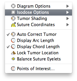 DiagramIsodoseOptions