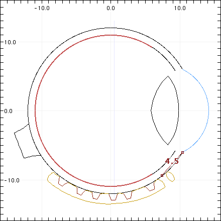 MeridianChordSutureCoordinate