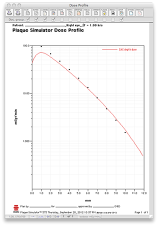 CIA245DoseProfile2
