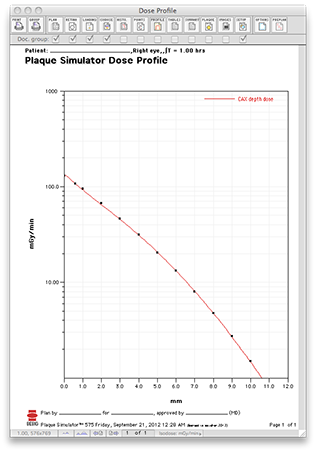CIA245FinalDoseProfile