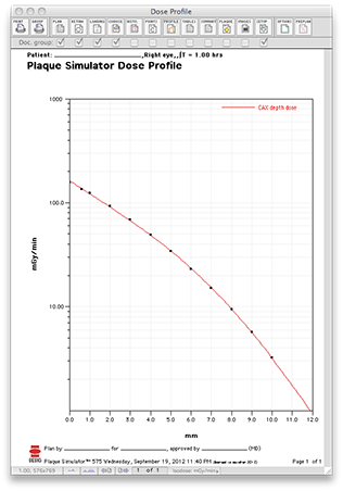 COBFinalDoseProfile