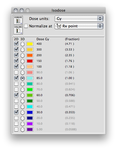 Isodose window