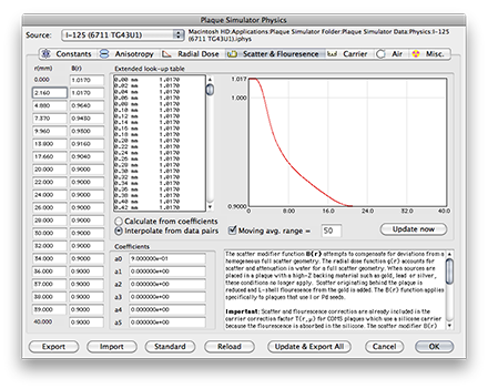 Physics5Scatter