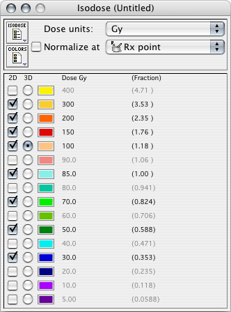 IsodoseWindow