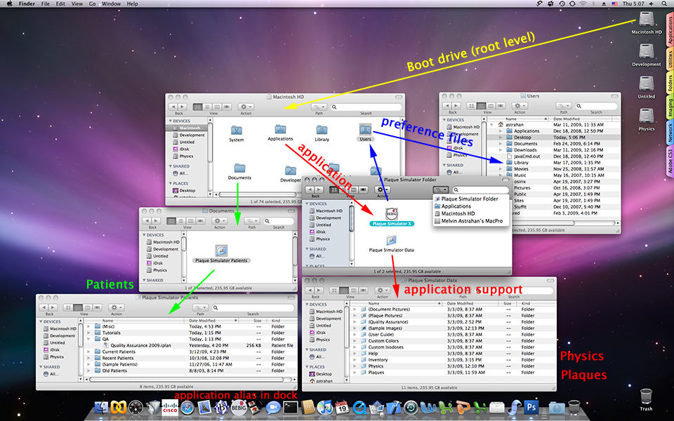 OSXLayout
