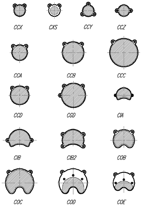 Figure 1c