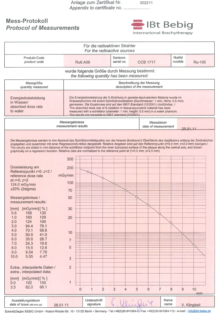CCB1717Protocol1