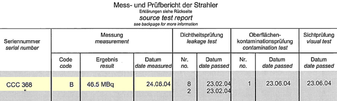 CCC368CertificateTestReport