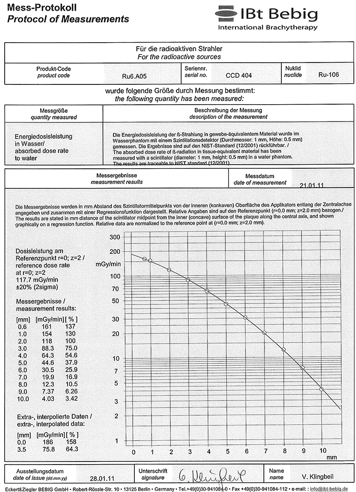 CCD404Protocol1