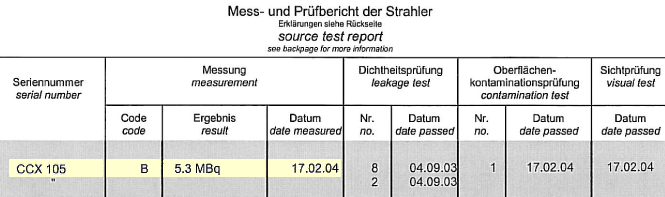 CCX105CertificateTestReport