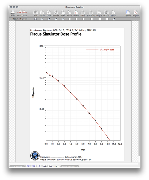 CCY50FinalDoseProfile