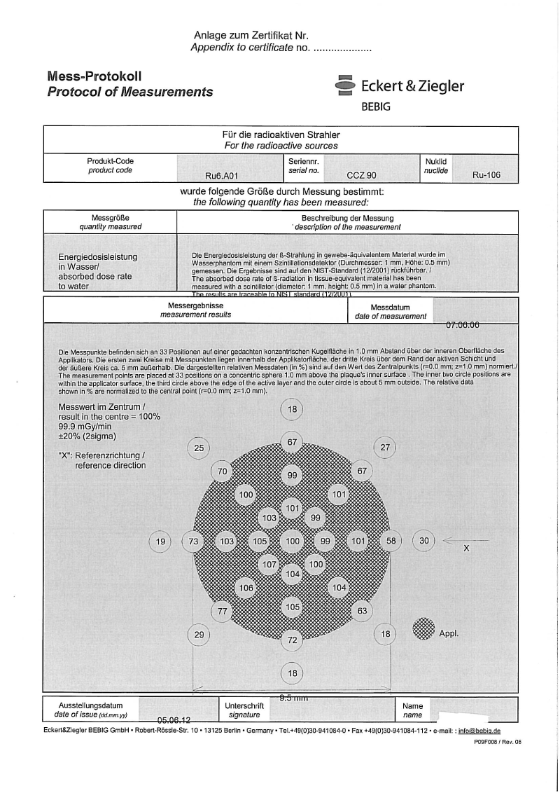 CCZ90Protocol2