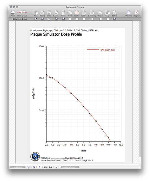 CCZ90FinalDoseProfile