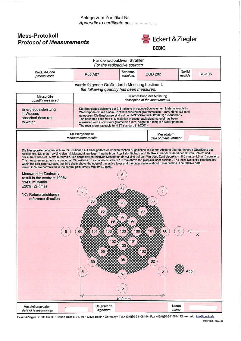 CGD282Protocol2