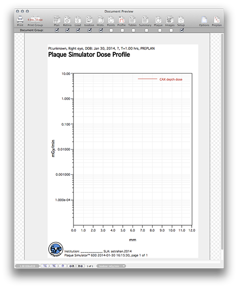 CGD282DoseProfile1