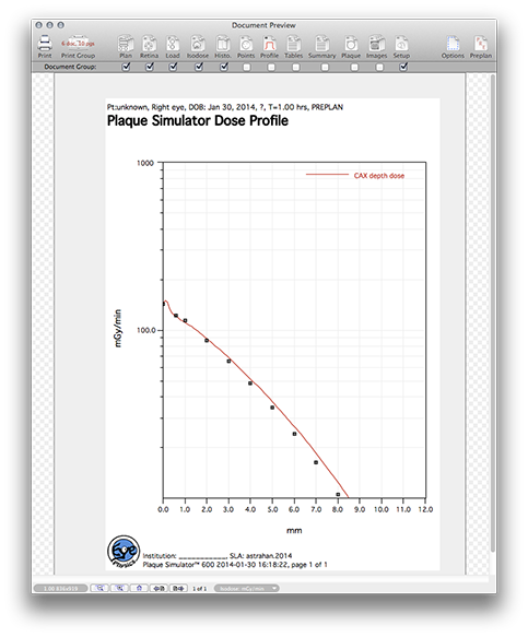 CGD282DoseProfile3