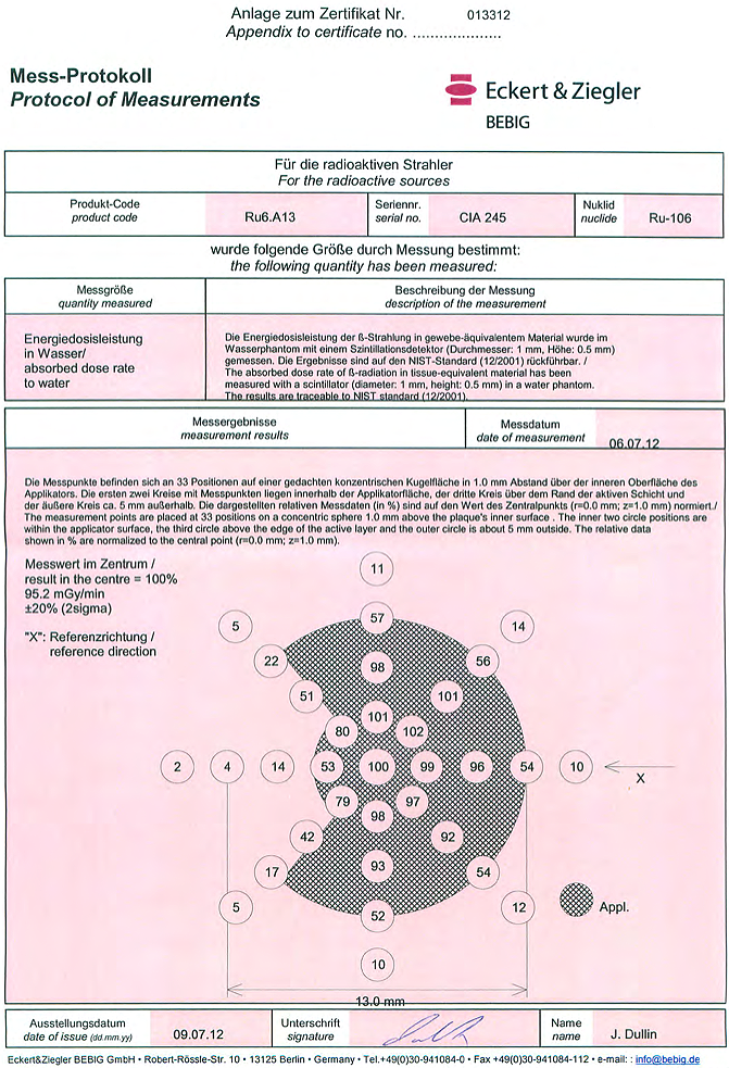 CIA245Protocol2