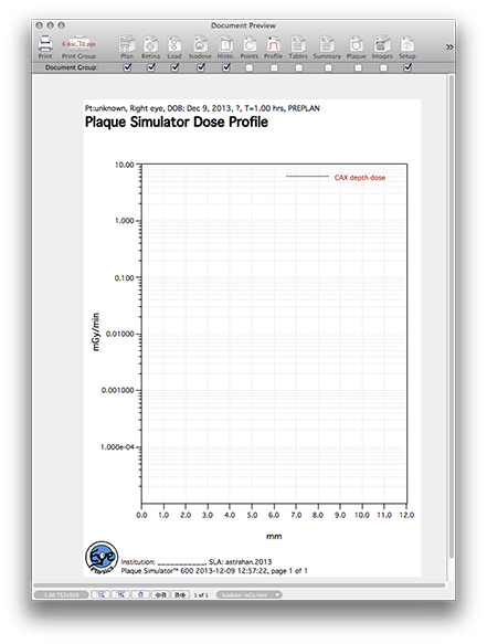 CIA245DoseProfile1