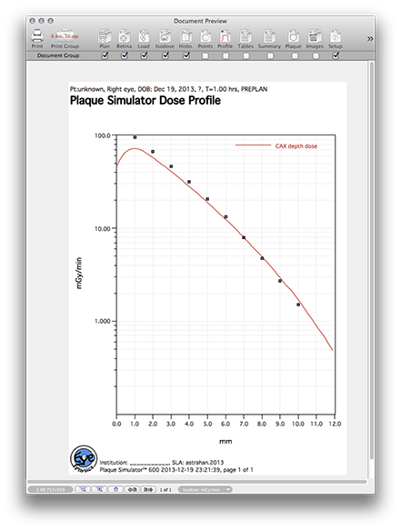 CIA245DoseProfile2