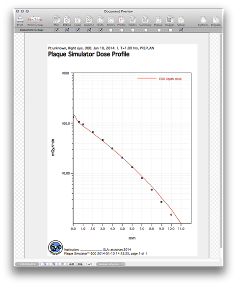 CIA245DoseProfile4