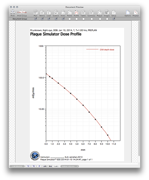 CIA245FinalDoseProfile