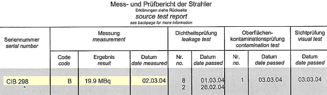 CIB298CertificateTestReport