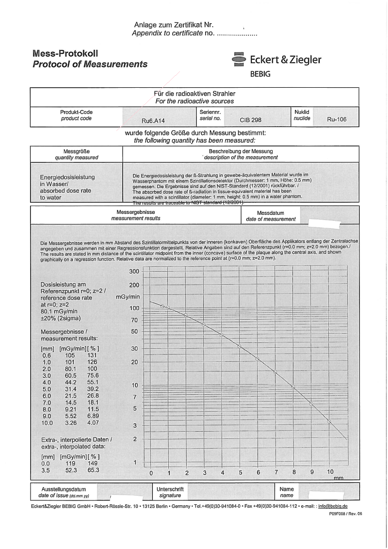 CIB298Protocol1