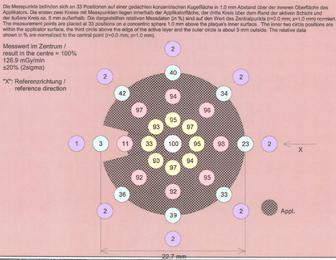 COC474ProtocolSurfaceData