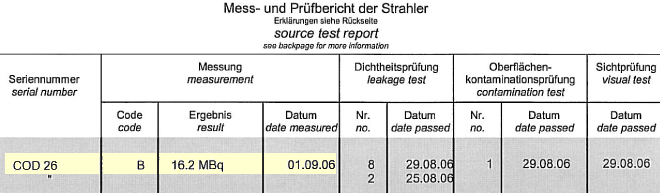 COD26CertificateTestReport