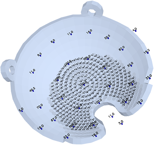 COD26SynthesiszedPoints