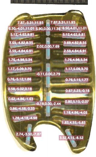 EP930gen2coordinates