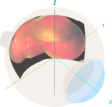 CalibrateFISetup3centers