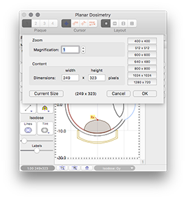 Dosimetry